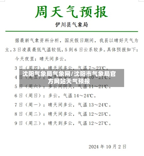 沈阳气象局气象网/沈阳市气象局官方网站天气预报-第2张图片