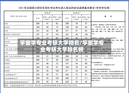 宇宙学专业考研大学排名/宇宙学专业考研大学排名榜