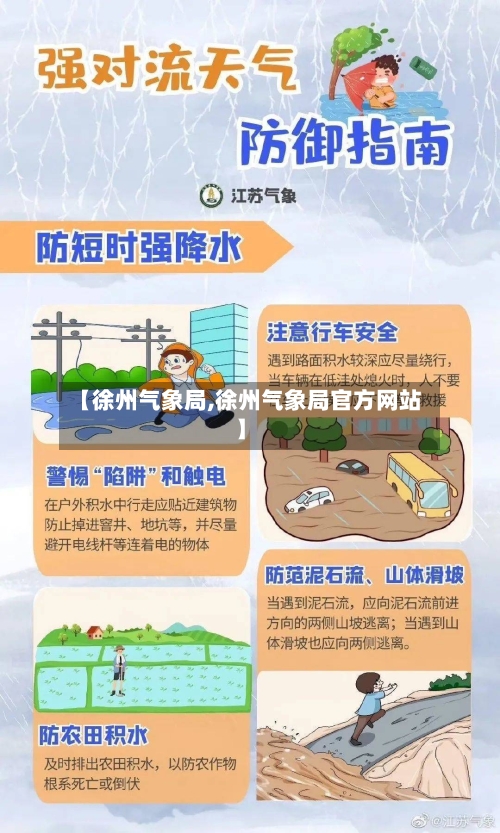 【徐州气象局,徐州气象局官方网站】