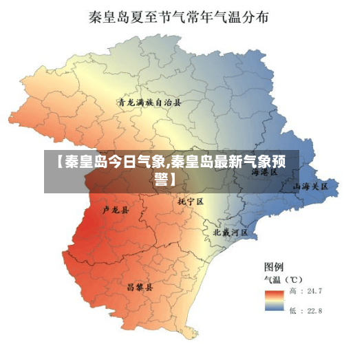 【秦皇岛今日气象,秦皇岛最新气象预警】