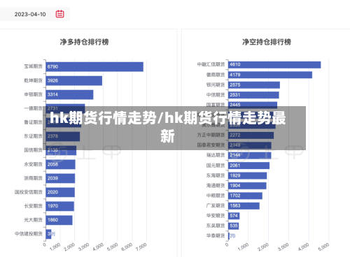 hk期货行情走势/hk期货行情走势最新-第2张图片