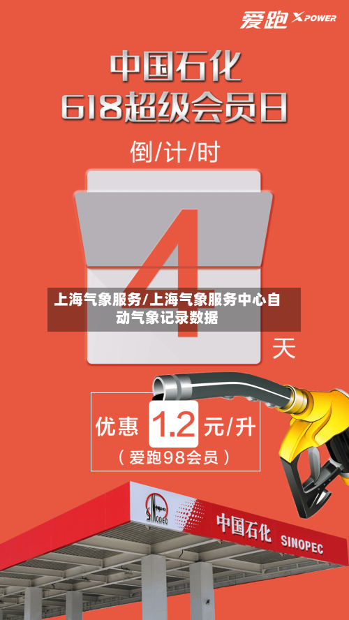 上海气象服务/上海气象服务中心自动气象记录数据-第2张图片