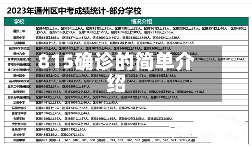 815确诊的简单介绍
