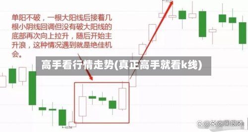 高手看行情走势(真正高手就看k线)-第2张图片