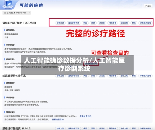 人工智能确诊数据分析/人工智能医疗诊断系统