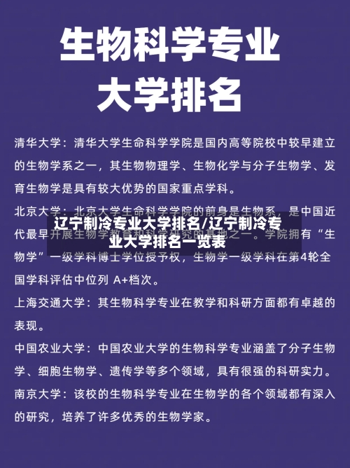 辽宁制冷专业大学排名/辽宁制冷专业大学排名一览表-第3张图片