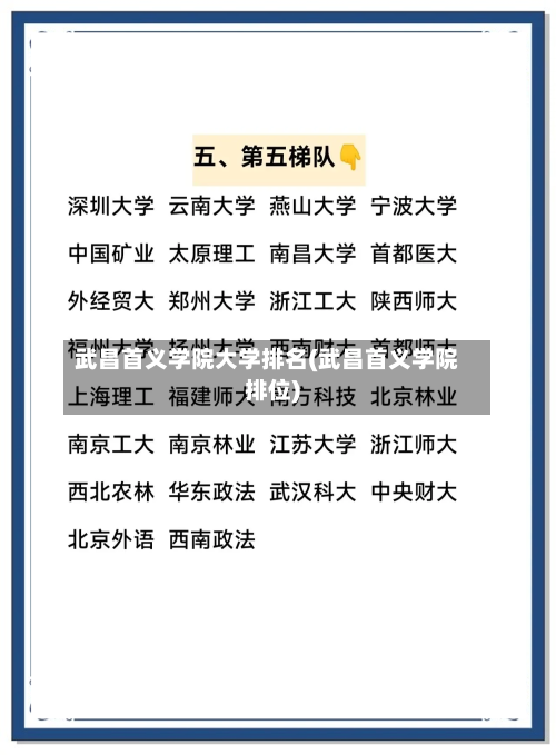 武昌首义学院大学排名(武昌首义学院排位)-第2张图片