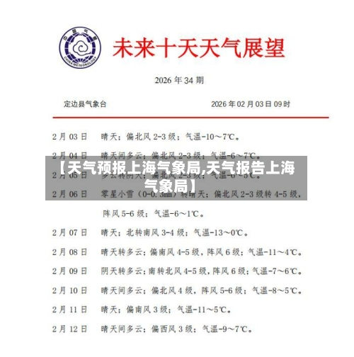 【天气预报上海气象局,天气报告上海气象局】
