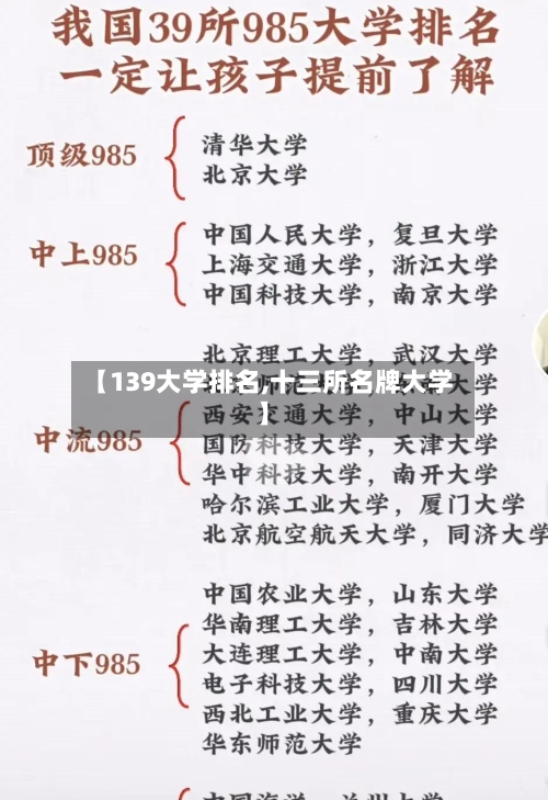 【139大学排名,十三所名牌大学】-第3张图片
