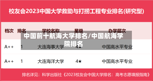 中国前十航海大学排名/中国航海学院排名-第3张图片
