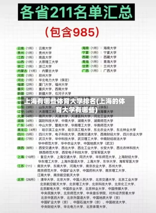 上海有哪些体育大学排名(上海的体育大学有哪些)-第2张图片