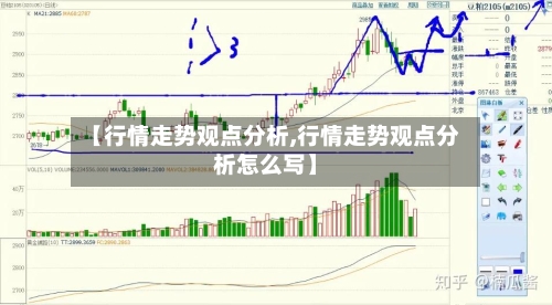 【行情走势观点分析,行情走势观点分析怎么写】