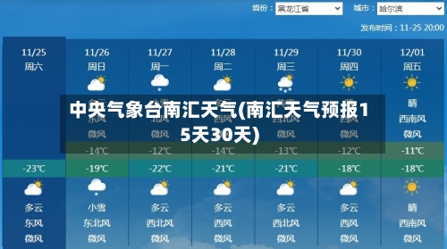 中央气象台南汇天气(南汇天气预报15天30天)