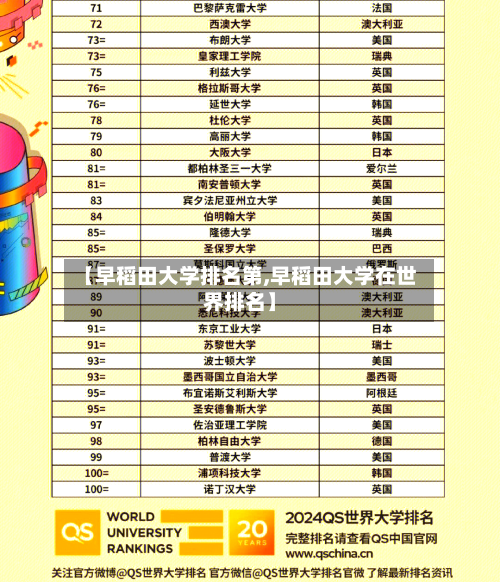 【早稻田大学排名第,早稻田大学在世界排名】-第3张图片