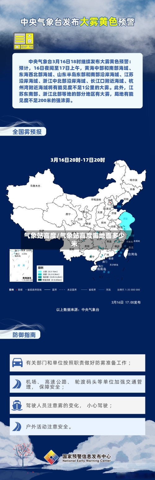 气象站高度/气象站高度离地面多少米-第3张图片