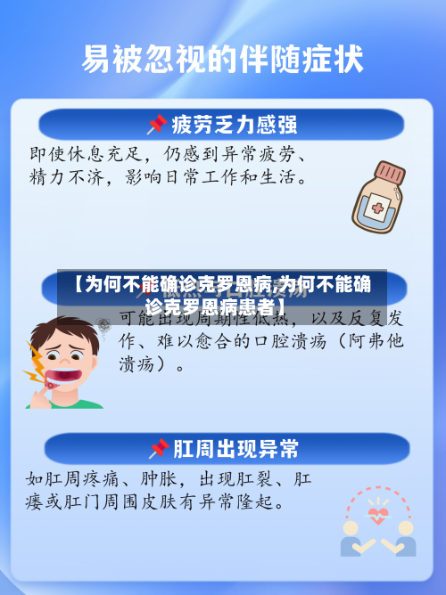 【为何不能确诊克罗恩病,为何不能确诊克罗恩病患者】-第2张图片