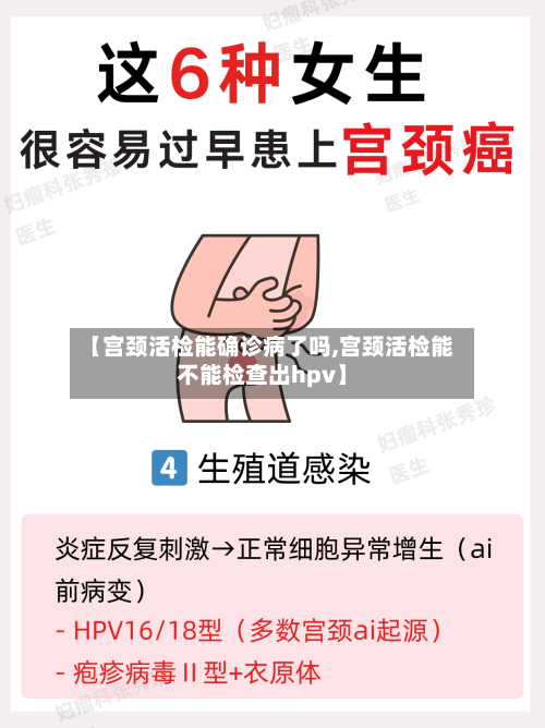 【宫颈活检能确诊病了吗,宫颈活检能不能检查出hpv】
