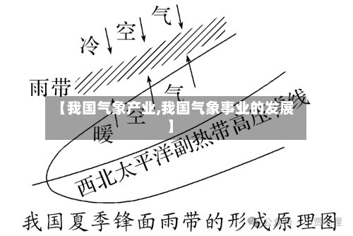 【我国气象产业,我国气象事业的发展】-第2张图片