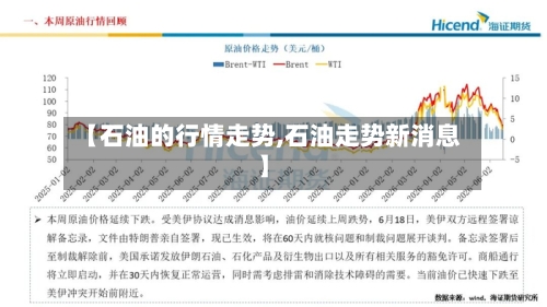 【石油的行情走势,石油走势新消息】