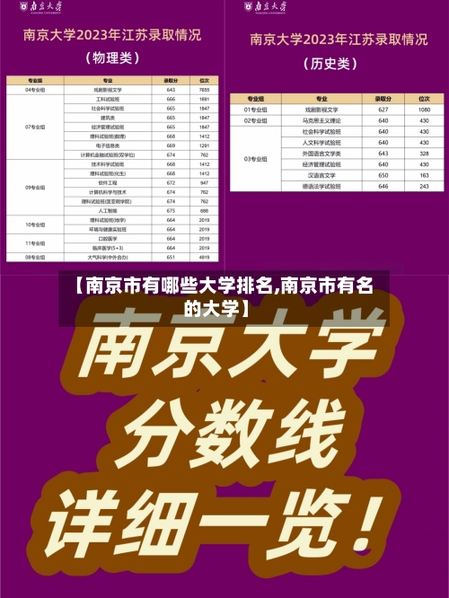【南京市有哪些大学排名,南京市有名的大学】-第2张图片