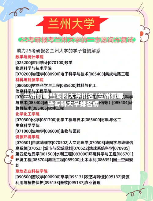 兰州有哪些专科大学排名/兰州有哪些专科大学排名榜-第1张图片