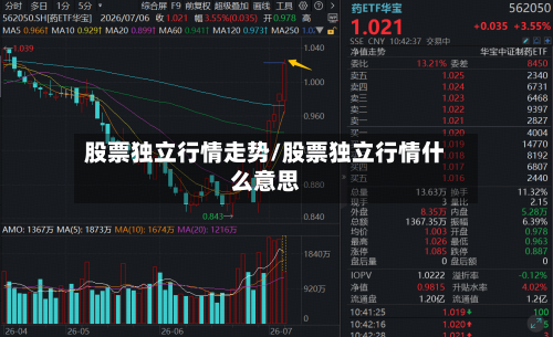 股票独立行情走势/股票独立行情什么意思