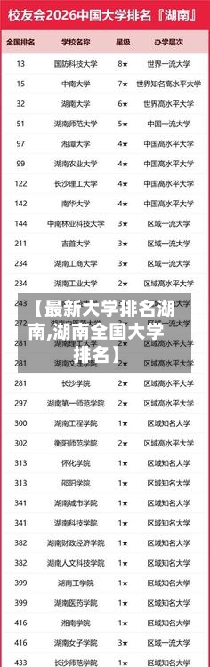 【最新大学排名湖南,湖南全国大学排名】-第2张图片