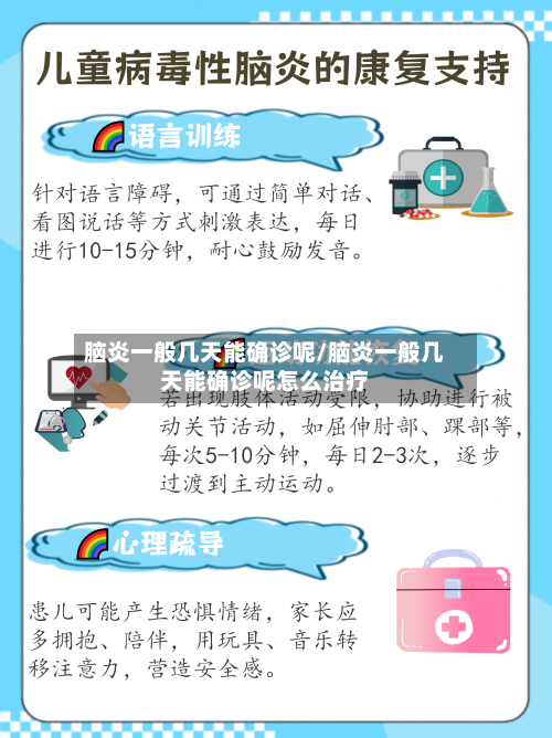 脑炎一般几天能确诊呢/脑炎一般几天能确诊呢怎么治疗
