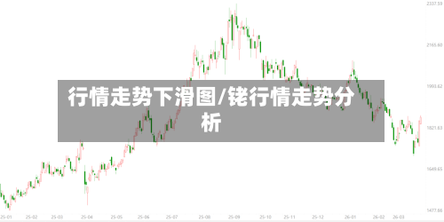 行情走势下滑图/铑行情走势分析