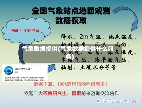 气象数据提供(气象数据提供什么服务)