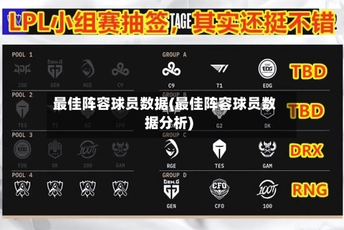 最佳阵容球员数据(最佳阵容球员数据分析)