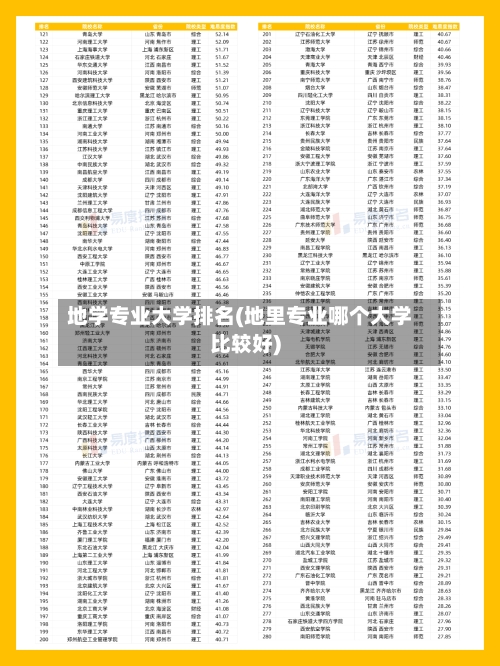 地学专业大学排名(地里专业哪个大学比较好)-第3张图片