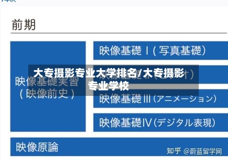 大专摄影专业大学排名/大专摄影专业学校-第3张图片