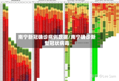 南宁新冠确诊病例数据/南宁确诊新型冠状病毒