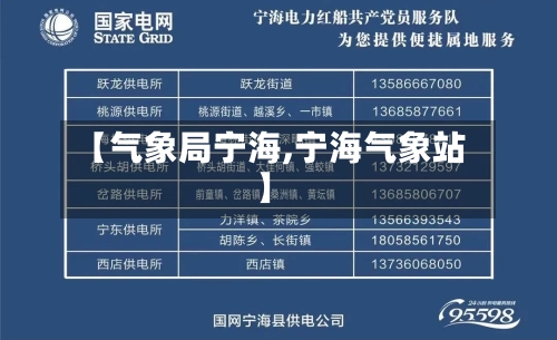 【气象局宁海,宁海气象站】-第3张图片