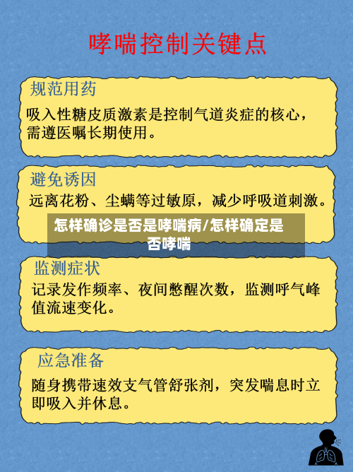 怎样确诊是否是哮喘病/怎样确定是否哮喘