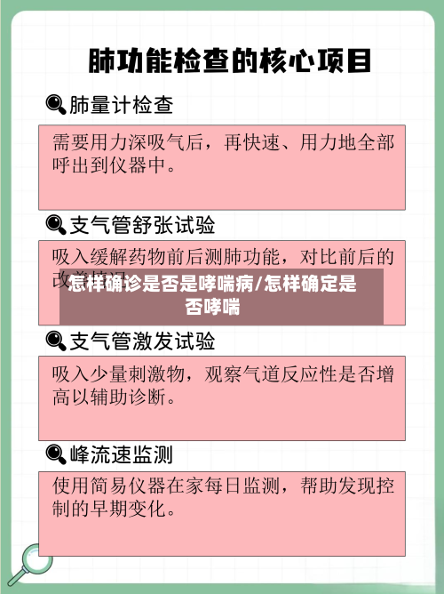 怎样确诊是否是哮喘病/怎样确定是否哮喘-第2张图片