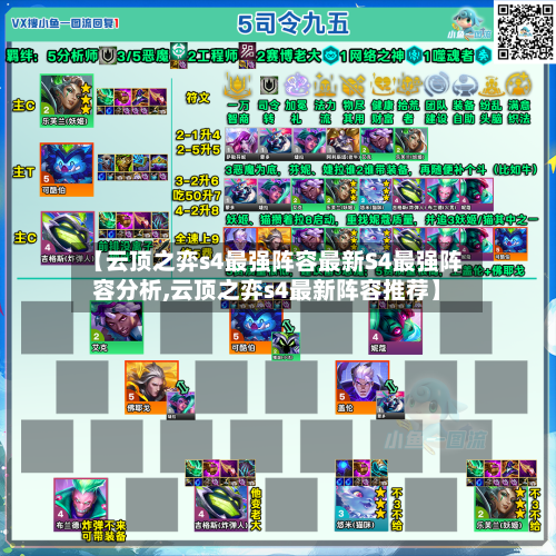 【云顶之弈s4最强阵容最新S4最强阵容分析,云顶之弈s4最新阵容推荐】-第2张图片