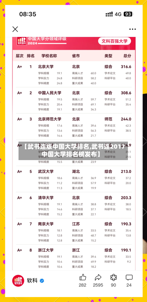 【武书连版中国大学排名,武书连2017中国大学排名榜发布】-第2张图片