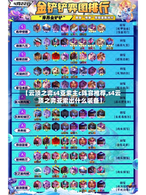 【云顶之弈s4亚索主c阵容推荐,s4云顶之弈亚索出什么装备】-第3张图片
