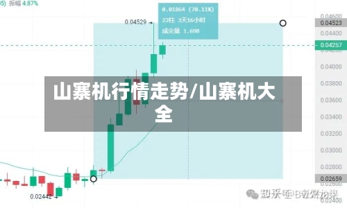 山寨机行情走势/山寨机大全-第2张图片