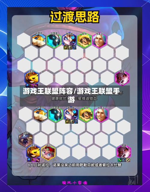 游戏王联盟阵容/游戏王联盟手游-第2张图片