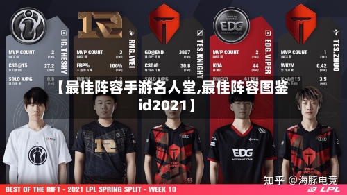 【最佳阵容手游名人堂,最佳阵容图鉴id2021】