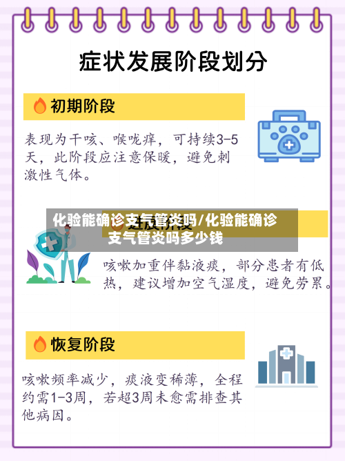 化验能确诊支气管炎吗/化验能确诊支气管炎吗多少钱