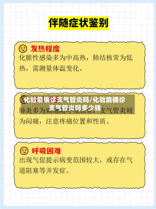 化验能确诊支气管炎吗/化验能确诊支气管炎吗多少钱-第2张图片