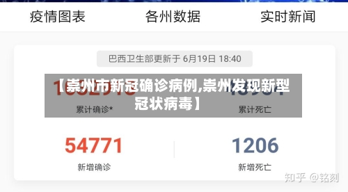 【崇州市新冠确诊病例,崇州发现新型冠状病毒】-第3张图片