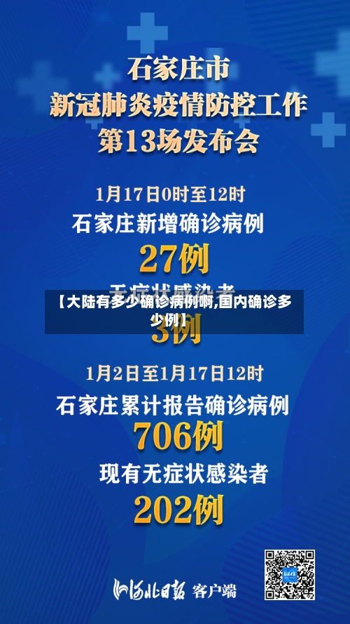 【大陆有多少确诊病例啊,国内确诊多少例】-第2张图片