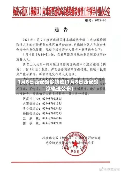 1月8日西安确诊轨迹(1月8日西安确诊轨迹公布)-第3张图片