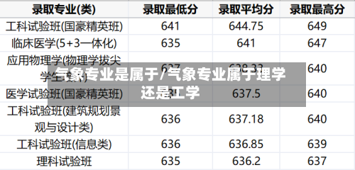 气象专业是属于/气象专业属于理学还是工学