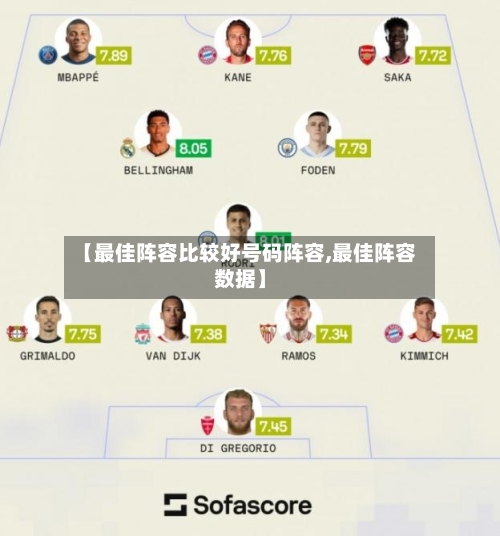 【最佳阵容比较好号码阵容,最佳阵容数据】